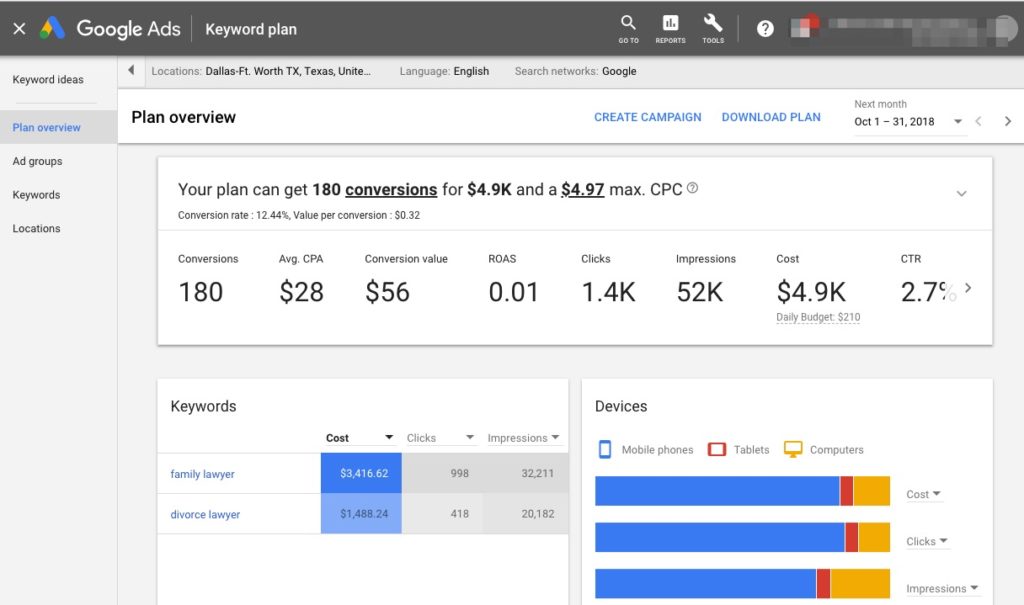 How Much Does Google Advertising Cost? Google Keyword Planner