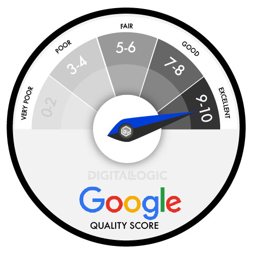 What is Google Quality Score? Image showing Rating of quality score on 1-20 scale