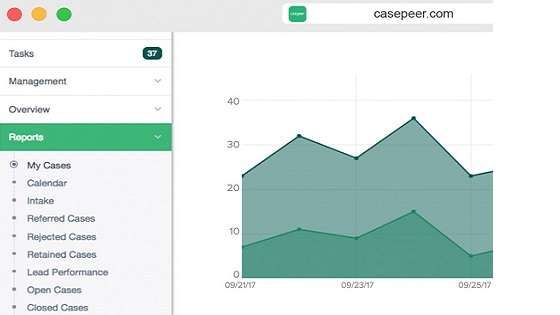 12 CASEpeer legal and law firm practice managment software review