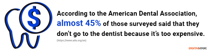 dental-marketing-stat-1