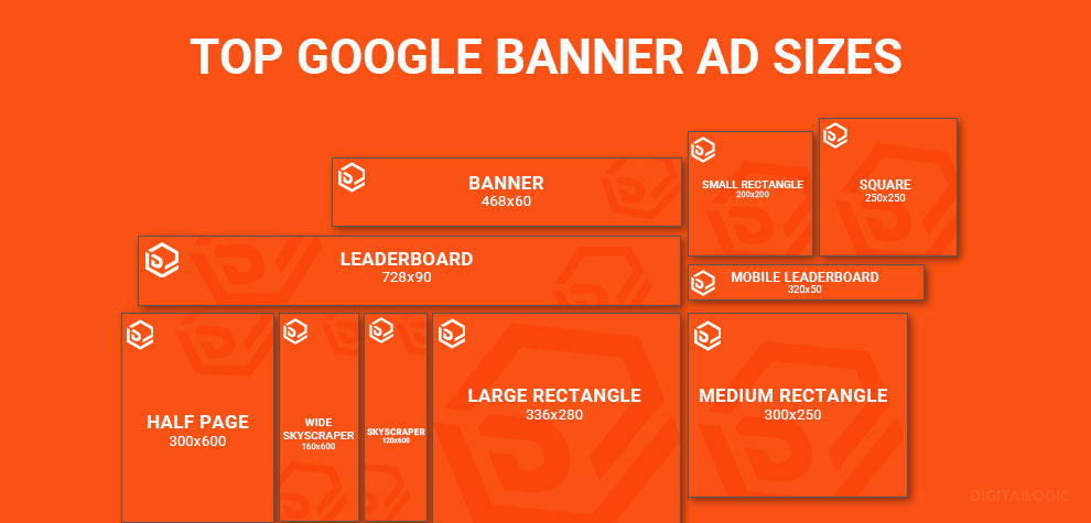 DIGITAL-LOGIC-TOP-GOOGLE-AD-BANNER-SIZES