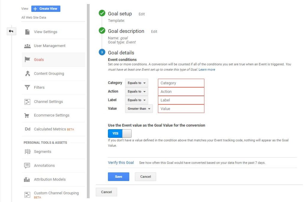 google analytics categories