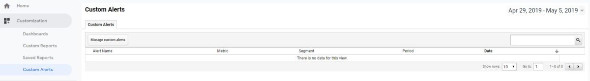 google analytics tutorials
