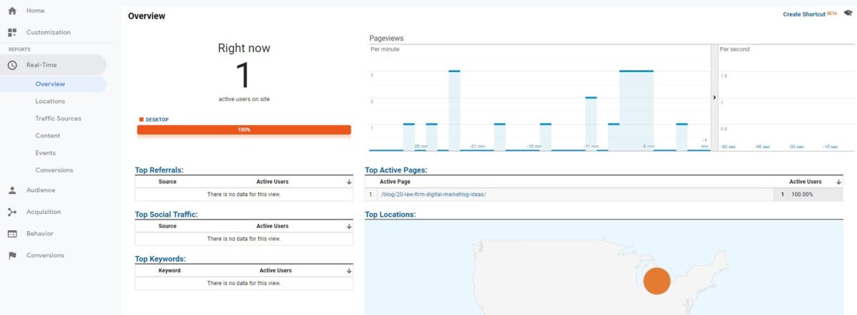 google analytics tutorial