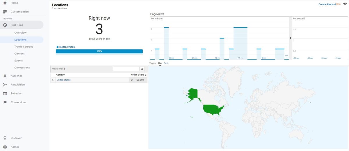google analytics tutorial