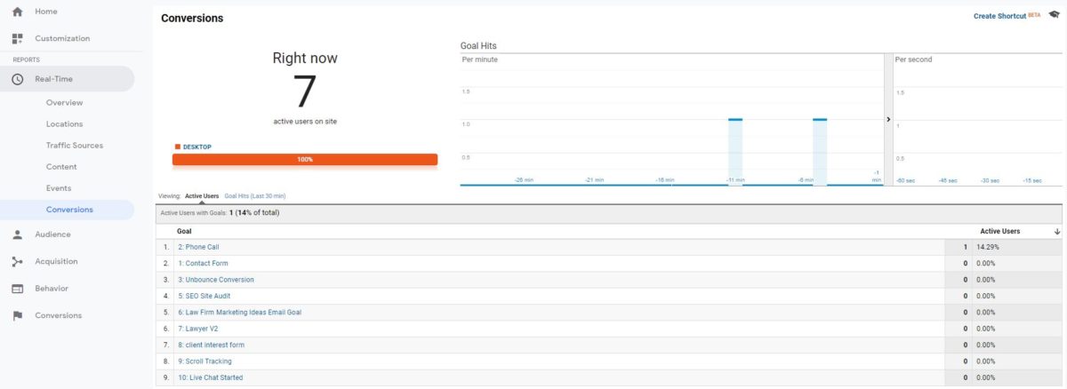 google analytics tutorial
