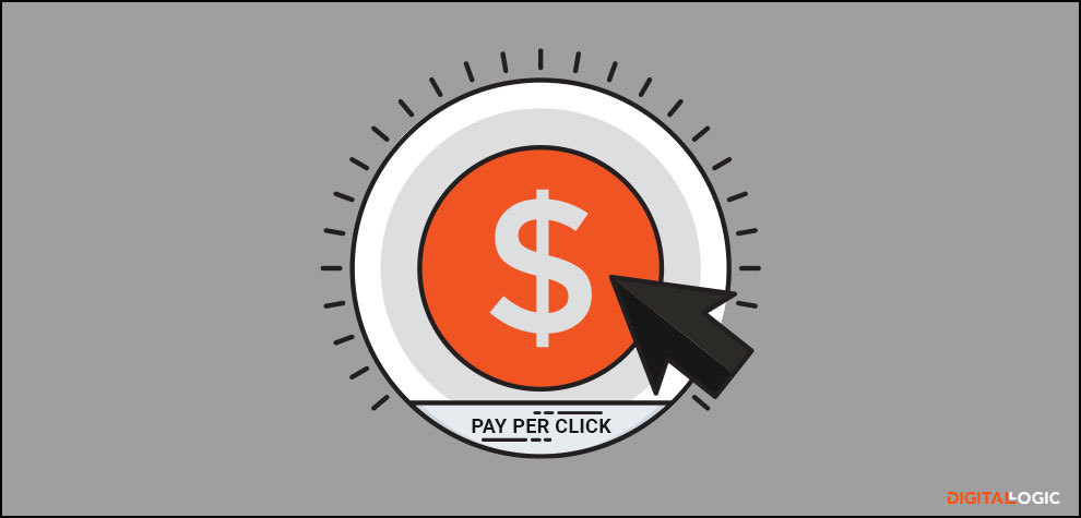 ppc management pricing