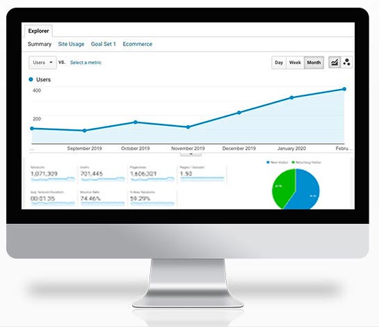 Organic traffic increase