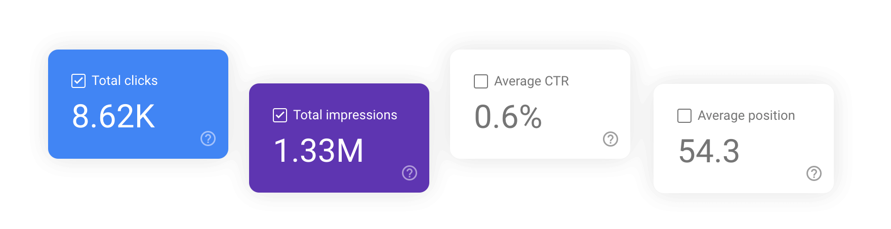 Law firm web design metrics