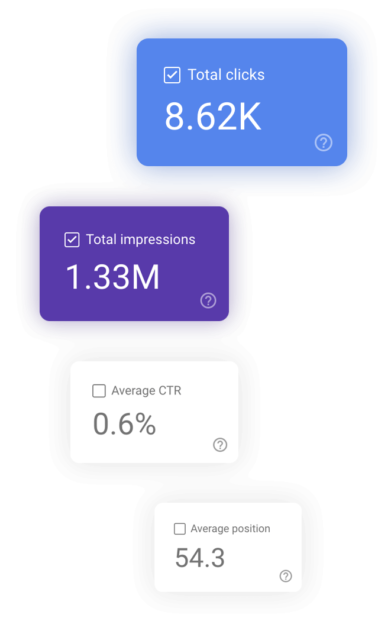 Organic search traffic - tall