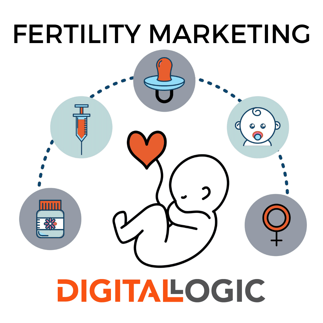 Fertility Marketing Agency Fertility Clinic Marketing Services
