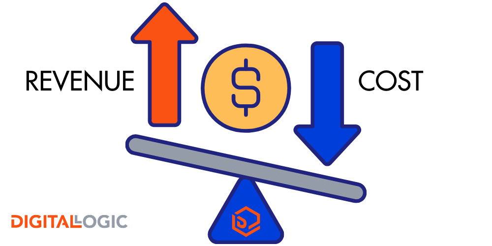 what is the cost of goods sold formula