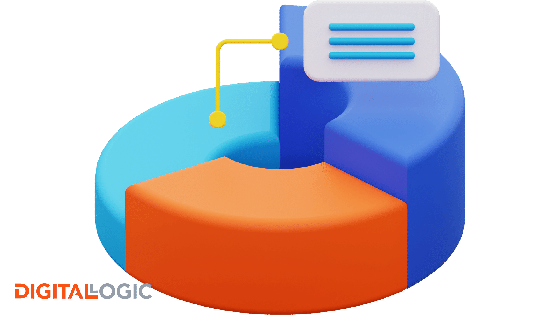 What Are the Benefits of PPC Advertising