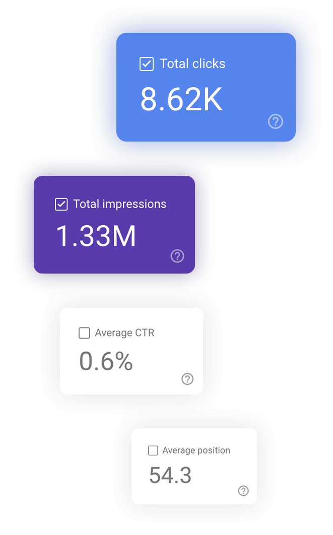 ONLINE TRAFFIC