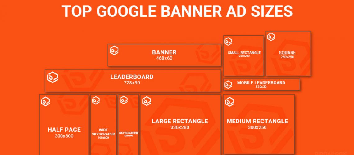 Top Google Display And Banner Ad Sizes